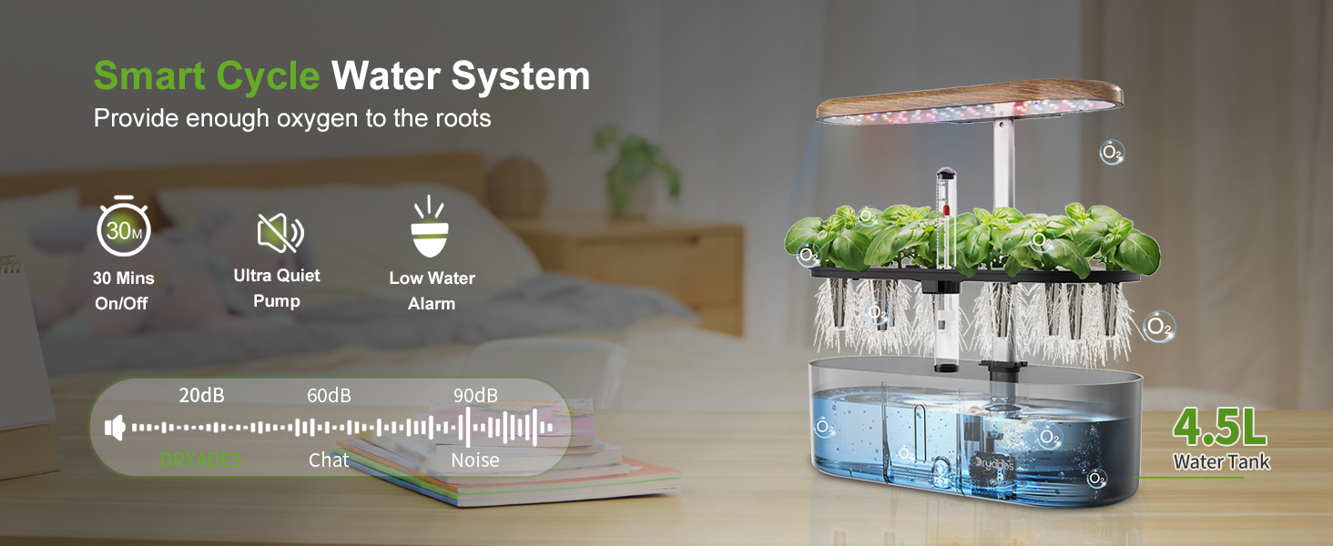 hydroponic growing system kit (1)