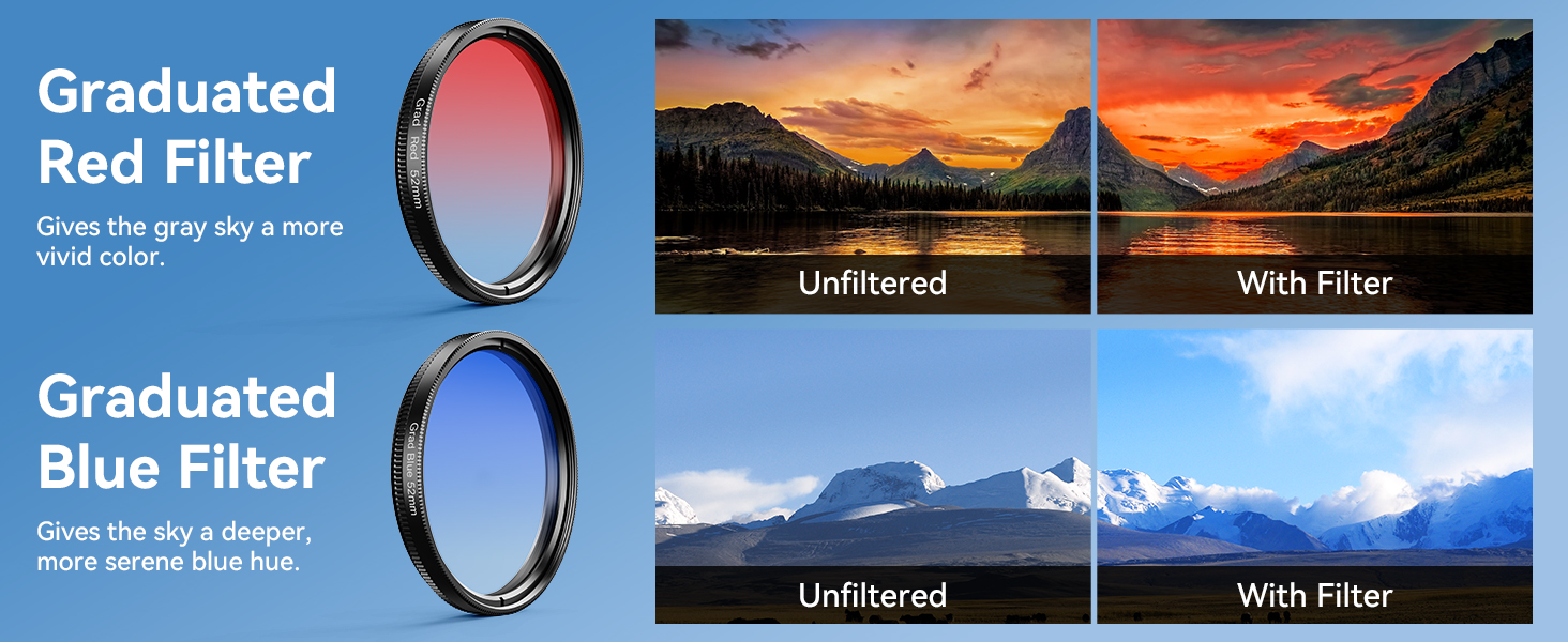 1The perfect gift for photography enthusiasts