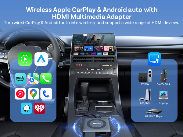 ottcast Car TV Mate MAX & USBチャージャーセット Car Tv Mate Max