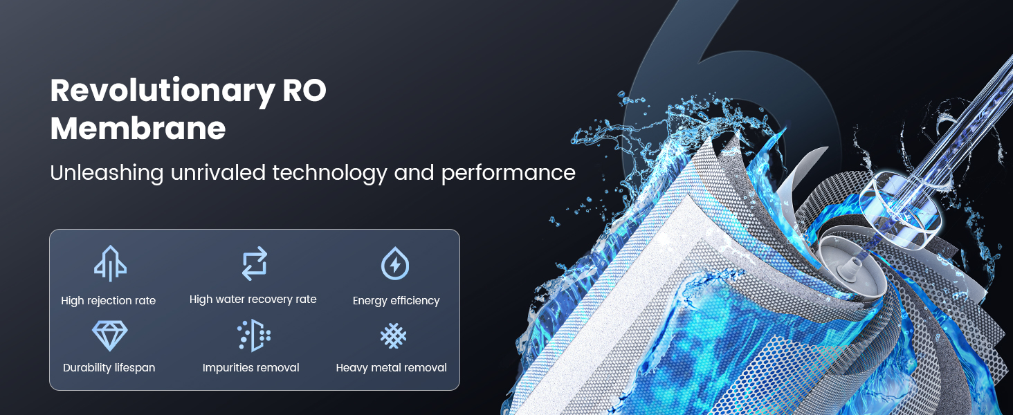 Waterdrop K19H Countertop Reverse Osmosis System, 𝐈𝐧𝐬𝐭𝐚𝐧𝐭