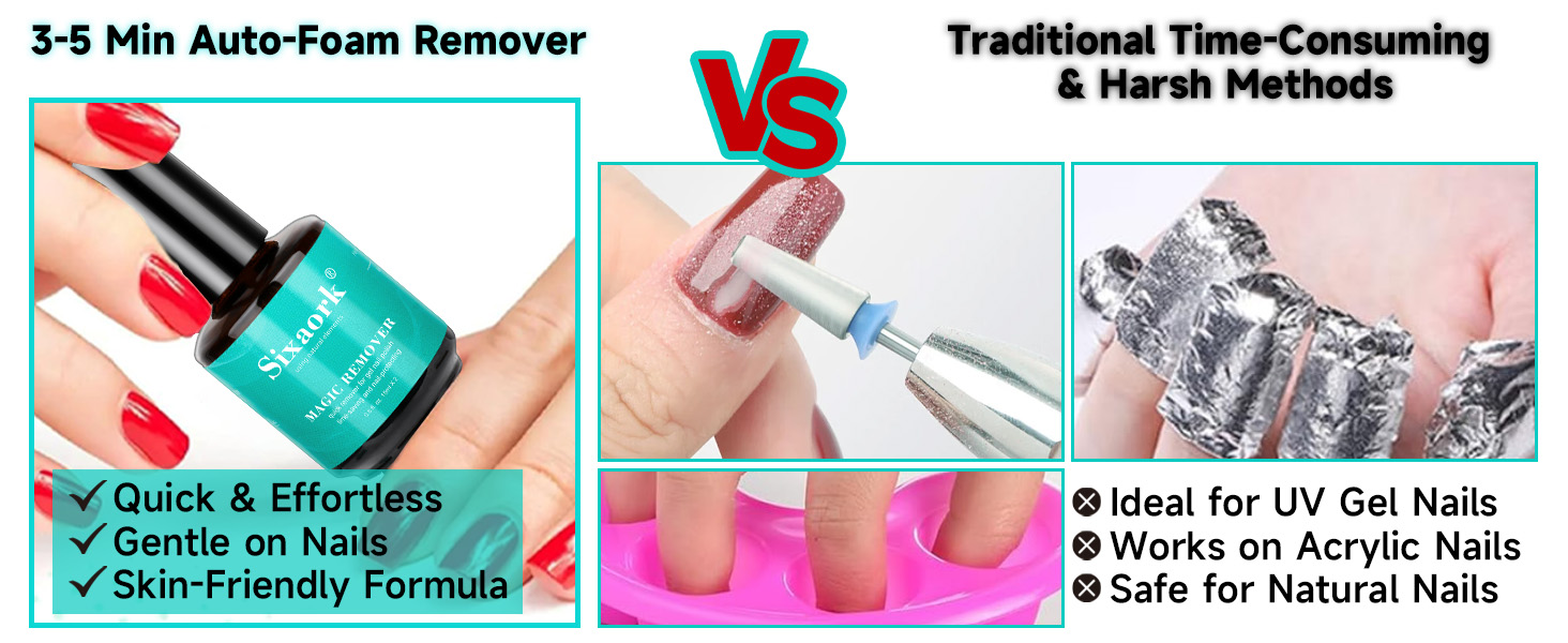 Removal Kit Quick & Easy for Nails