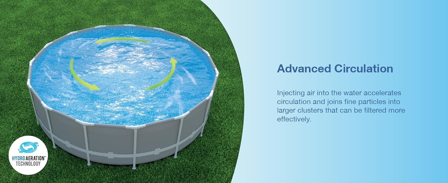 Inflatable Round Outdoor Above Ground Swimming Pool Set