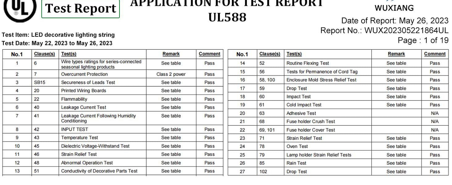 LED Icicle Lights Christmas Decorations
