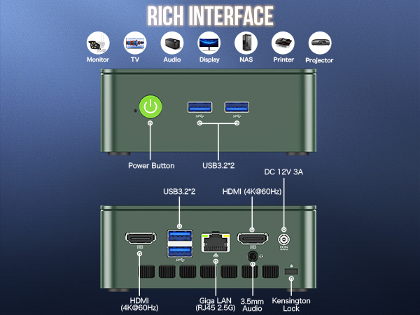 Rich Interface