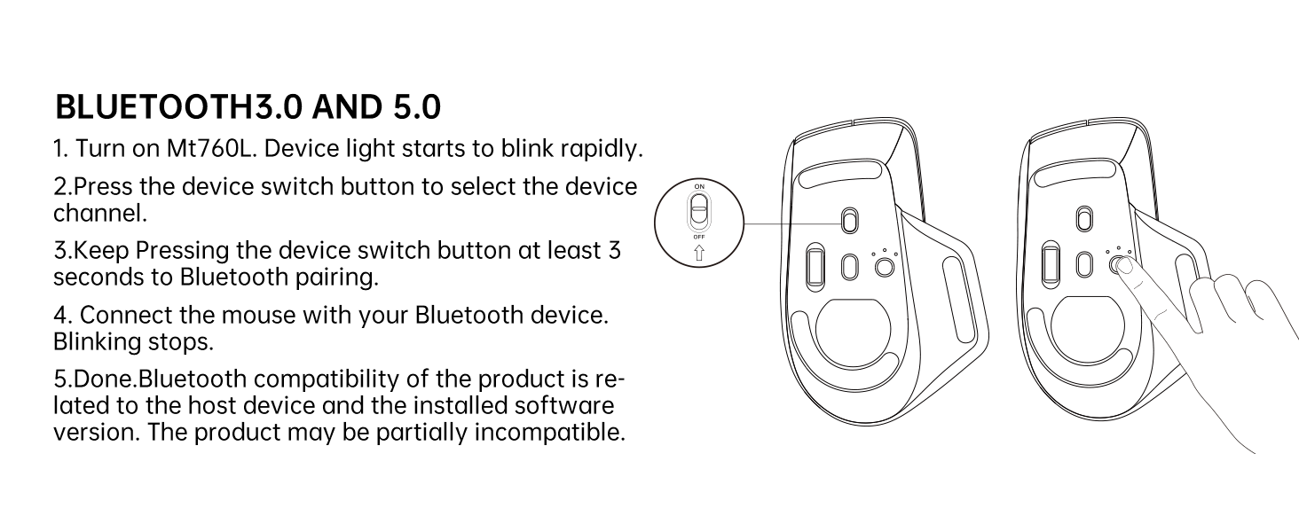 Wireless Mouse