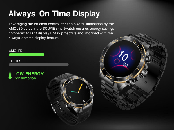 SOUYIE Men's Fashion Smart Watch Always On Lock Screen Clock Digital Clock Analog Pointer Clock