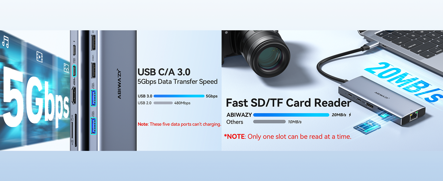 usb c to hdmi usb c multiport adapter mac macbook usb c dongle port for mac imac