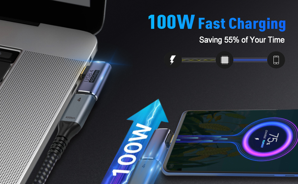 Right Angle USB C Adapter 40Gbps