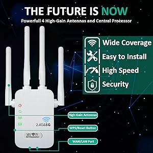 1200mbps wifi extender