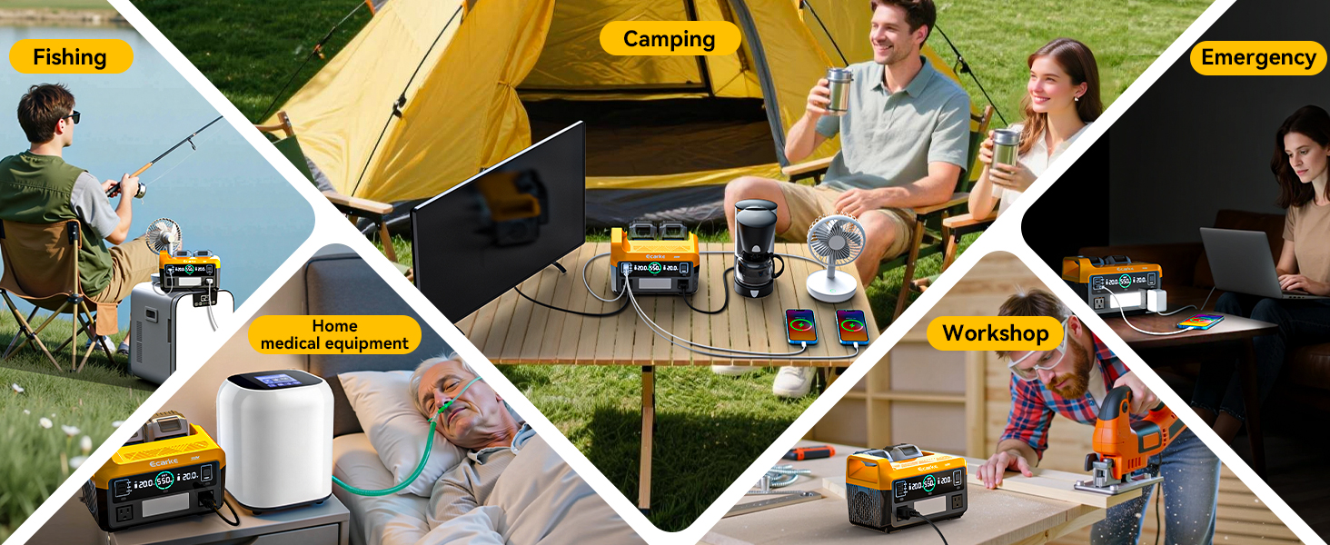 550W Portable Power Inverter Compatible with Dewalt 20V Battery
