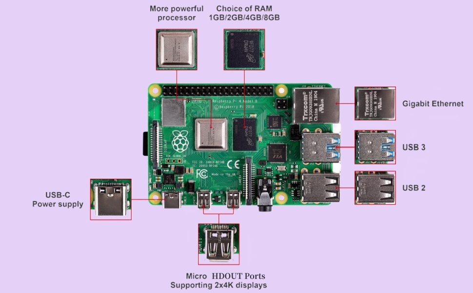Raspberry Pi 4 8GB　等々 Raspberry Pi 4 Model B - 8GB