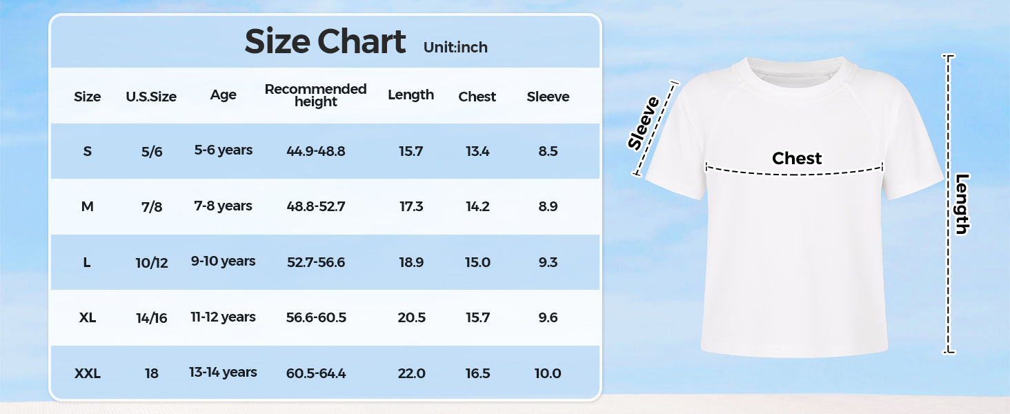 G02SGTEES