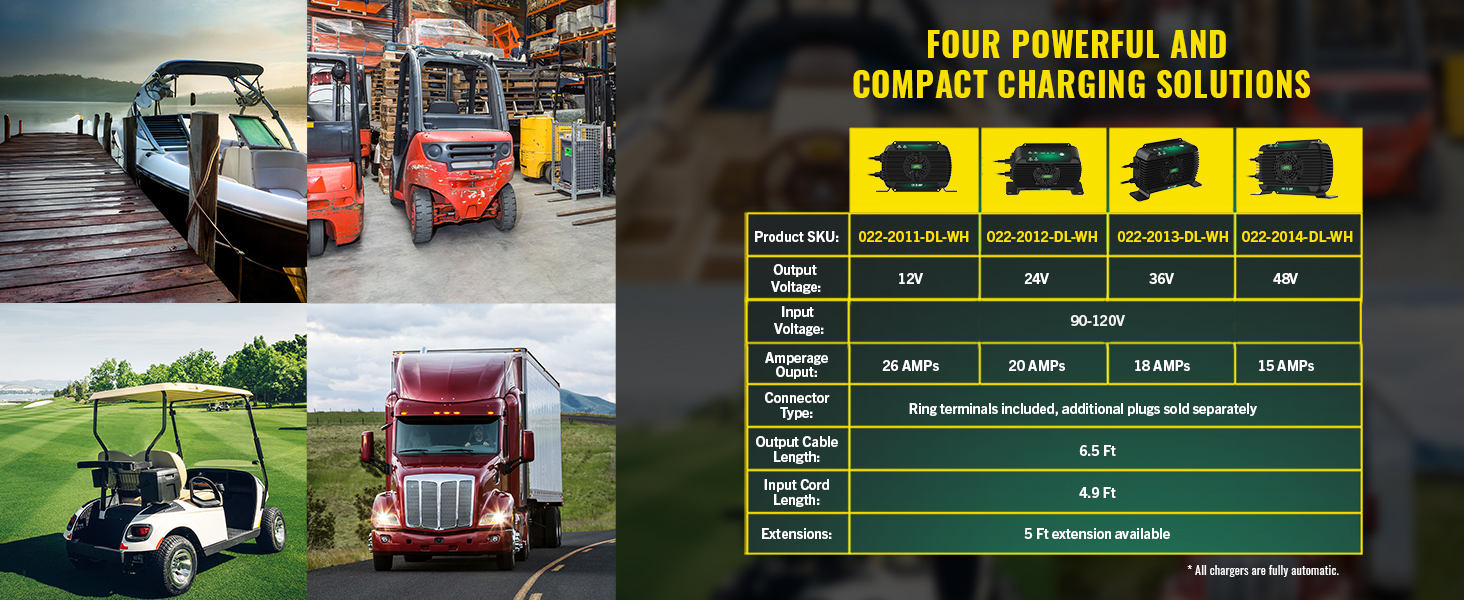 Battery Tender PowerPlus 48V, 15 AMP OnBoard Battery