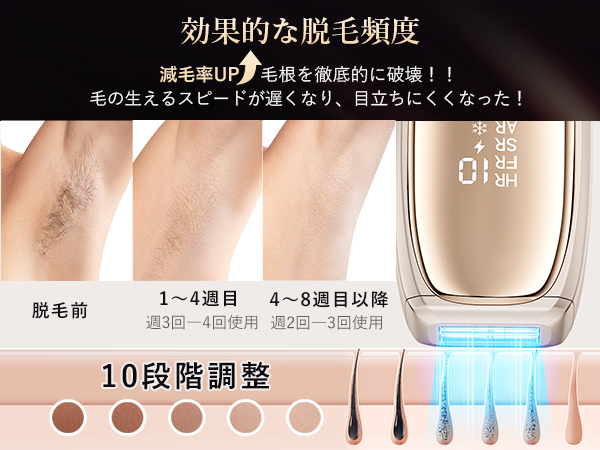 ANLAN 脱毛器 Zap 光美容器 メンズ レディース対応 ANLAN 脱毛器 メンズ 女性 光脱毛 vio対応 髭 脱毛 家庭用脱毛機