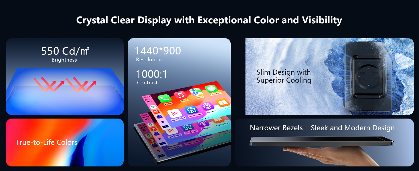High Performance Screen