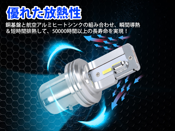 Amazon | SUPAREE BA20D H4BS バイク用LEDヘッドライト HI/LO