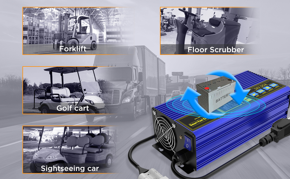 Cargador de batería para coche