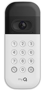 Video Keypad