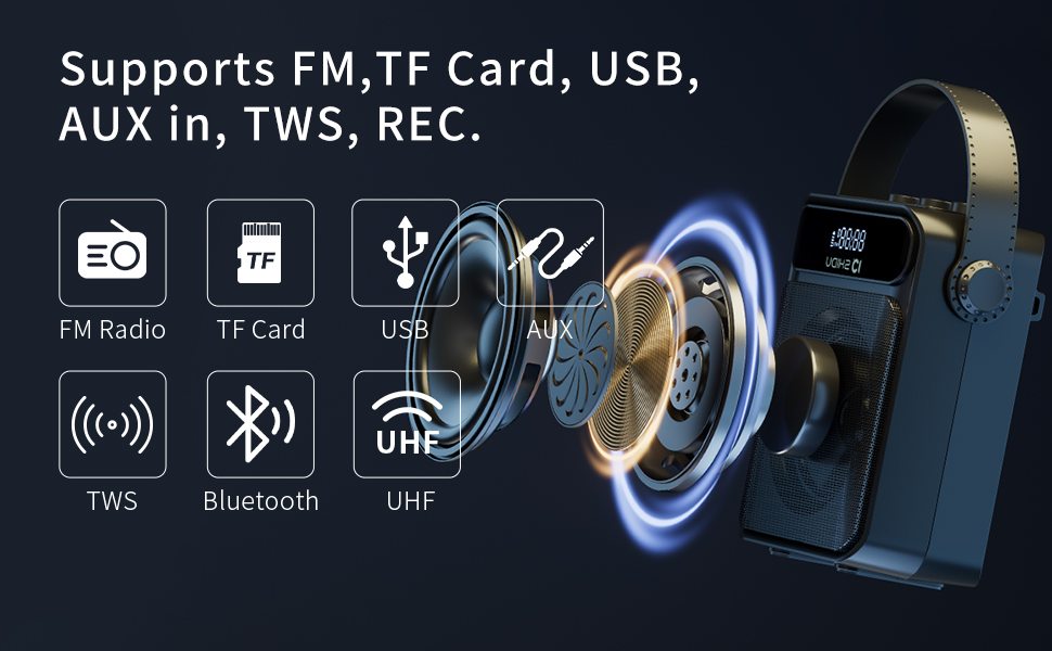 SHIDU Voice Amplifier, 25W Portable Speaker with UHF