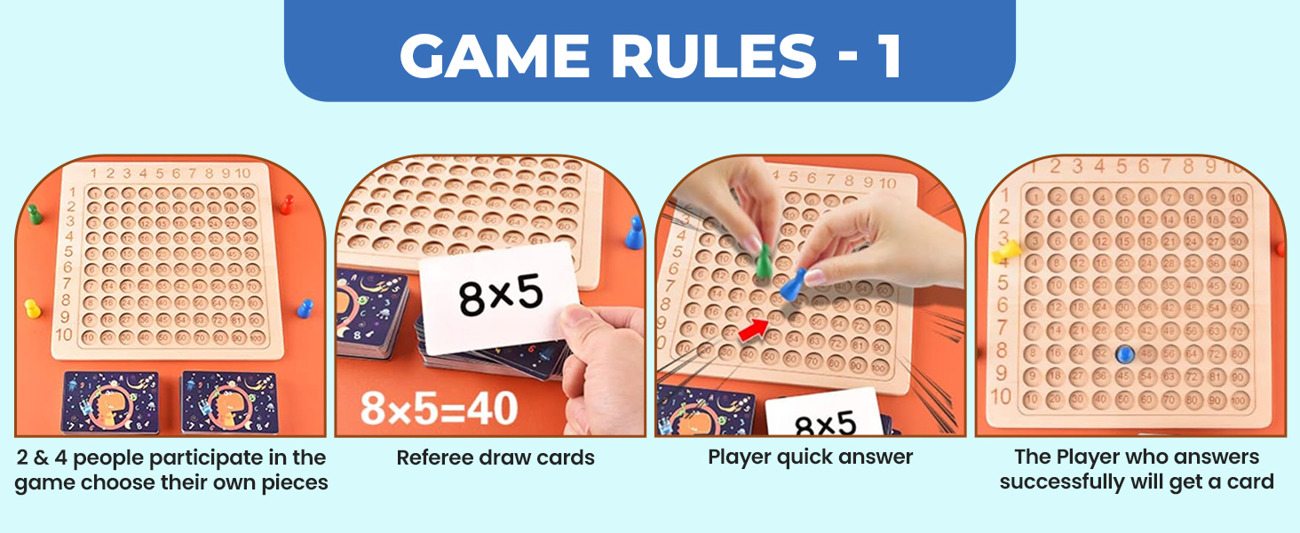 Multiplication Board with Safe Wooden Finish and Colorful Game Tokens