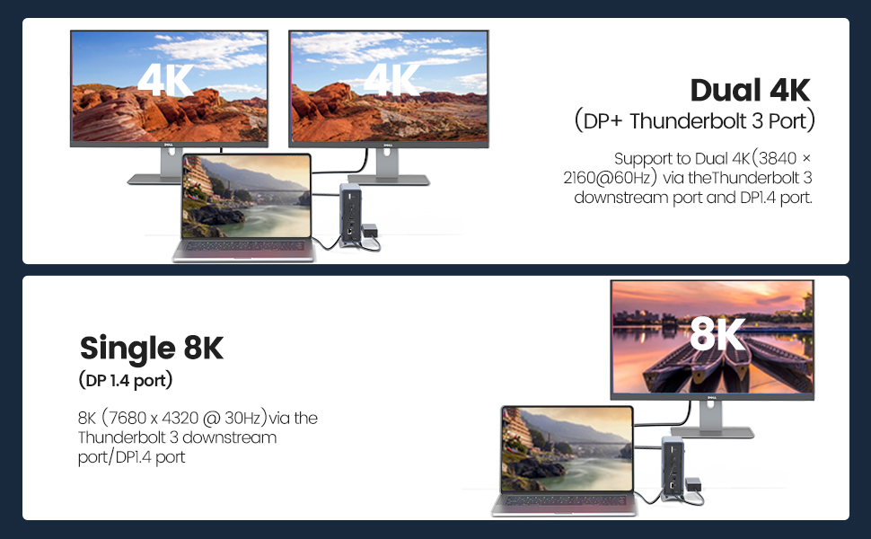 ORICO Thunderbolt 3 Dock, USB C Docking Station,15 in 1 Docking Station