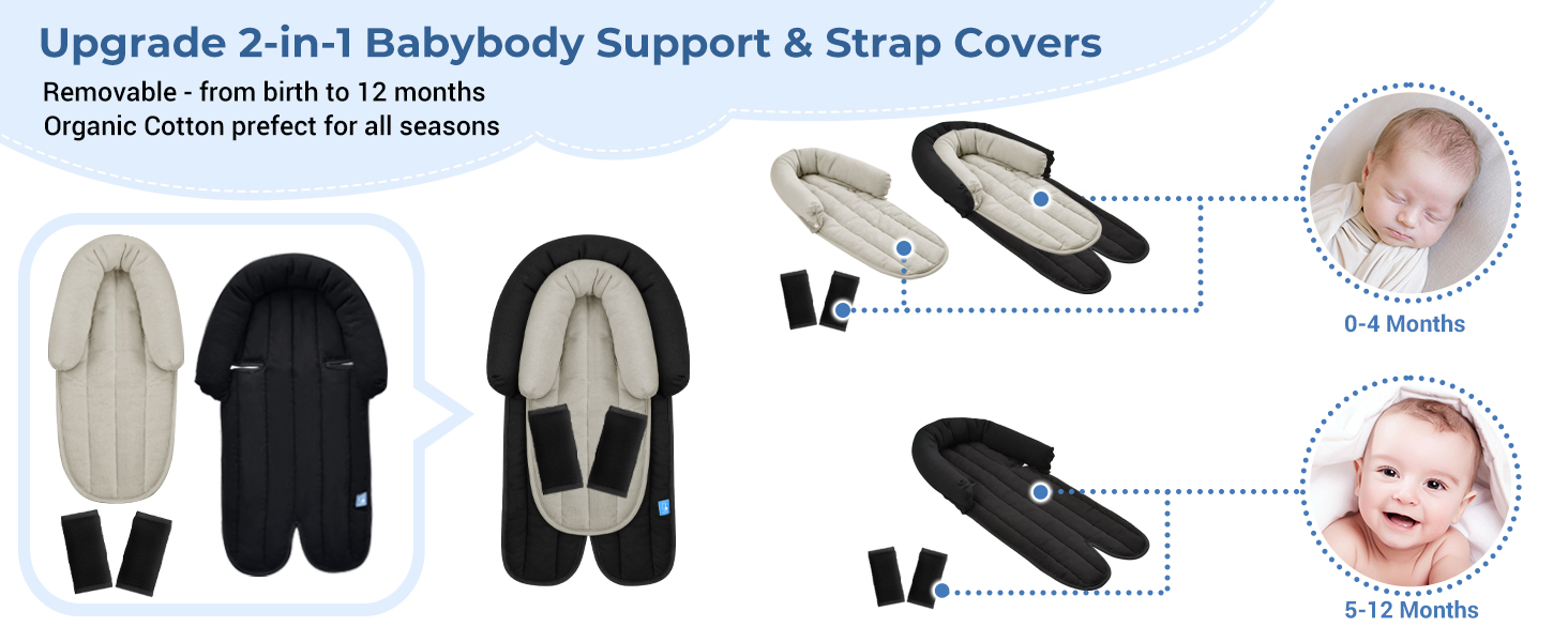 Reversible Head Support&Car Seat Strap Covers