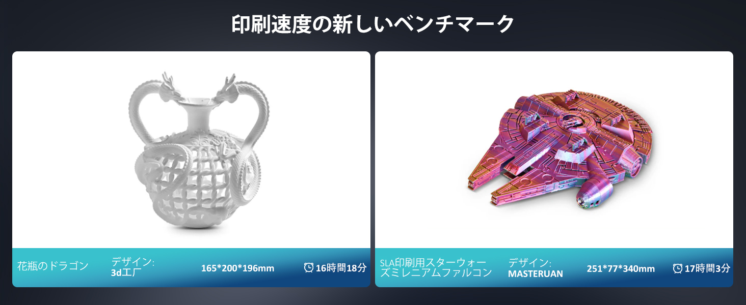 Sovol 3Dプリンター SV08