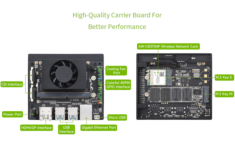 High-Quality Carrier Board For