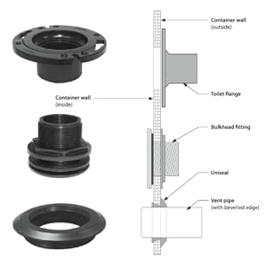Small manufacture image 6