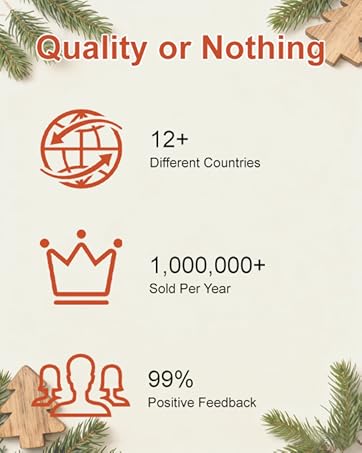 Text reads 'Quality of Nothing', '12+ Different Countries', '95% Positive Feedback', '1,000,000+ Sold Per Year'. Marketing infographic with icons and statistics.