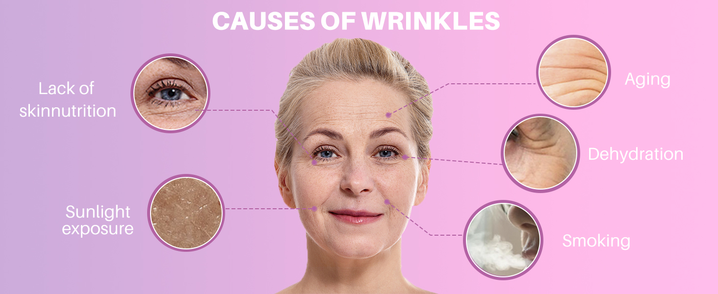face wrinkle patches