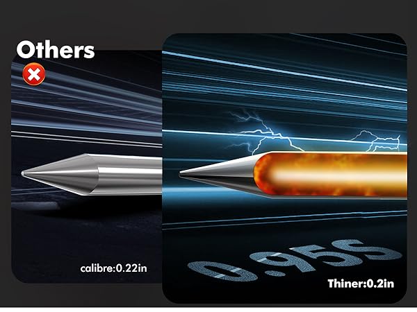 wireless meat thermometer