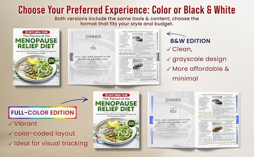 Flavors of menopause and Anti-Inflammatory diet Module 4