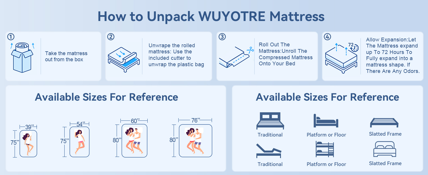 memory foam hybrid mattress in a box