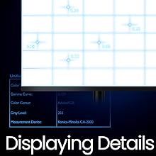 pd2705ua displaying details 