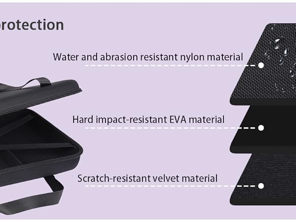Amazon.com: khanka Hard Travel Case Replacement for RODE