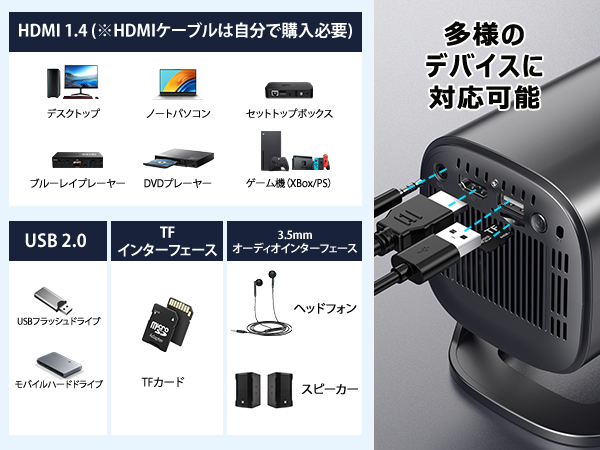 プロジェクター