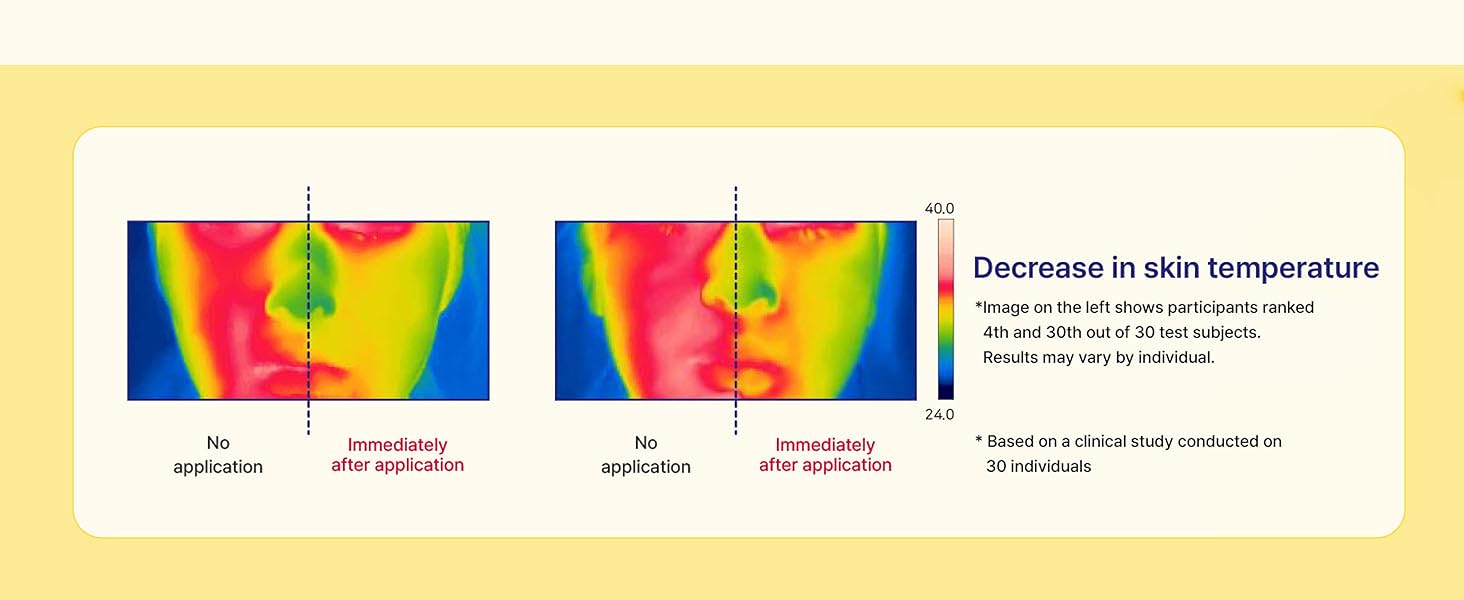 Fresh moisture lotion