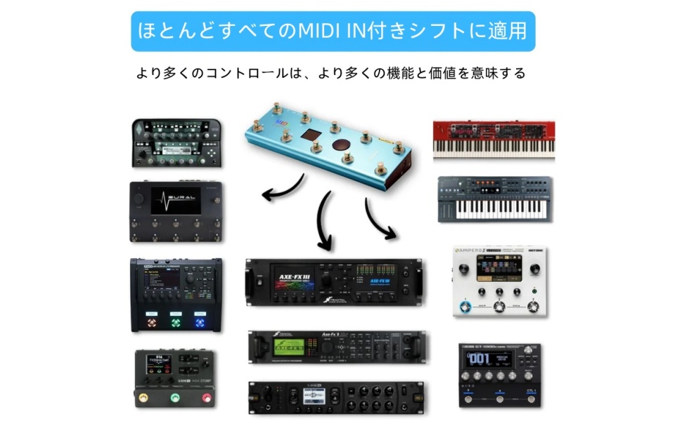 Amazon | 【国内正規品】PAINTAUDIO MIDI CAPTAIN (MIDI MATE