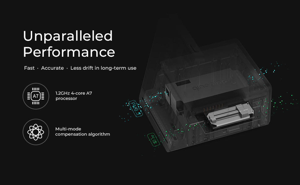 Qingping Air Quality Monitor, Indoor Air Quality Meter