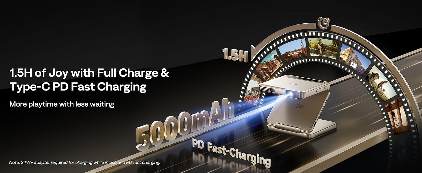 Producto: CasePlay Carrying Case Customized For Zip Ultra-Portable Mini Projector And Type-C Fast-Charging Cable, Waterproof And Drop-Resistant Design, Projector Bag For Any On-The-go Situation