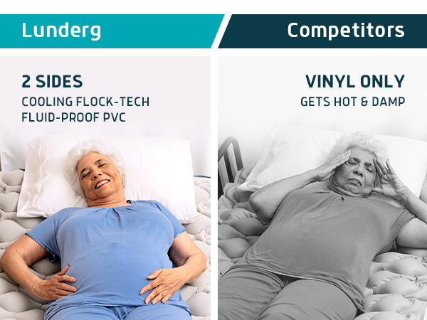 2 sided mattress pad