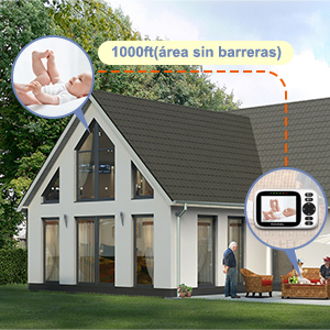 para exteriores con monitor que muestra «1000 h (área sin barreras)», lo que sugiere un alcance inalámbrico o una función de área de juego sin barreras