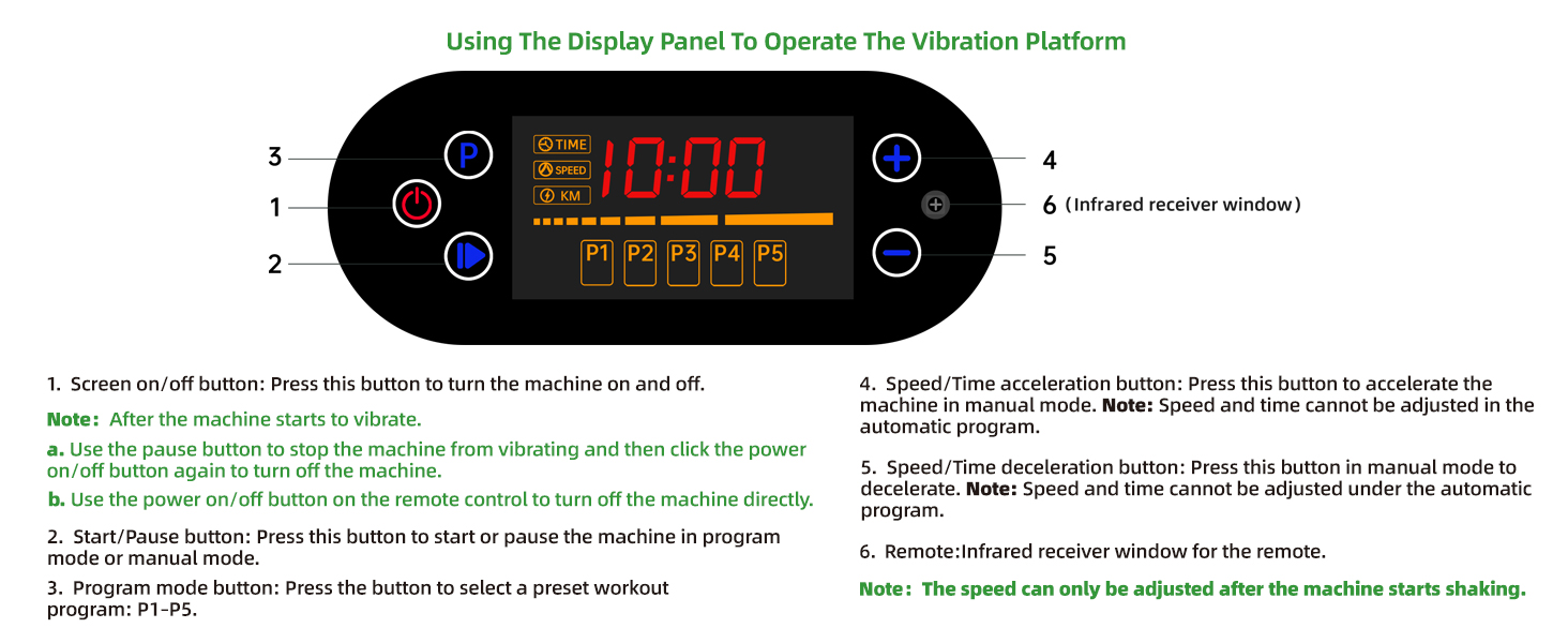 Using The Display Panel To Operate The Vibration Platform