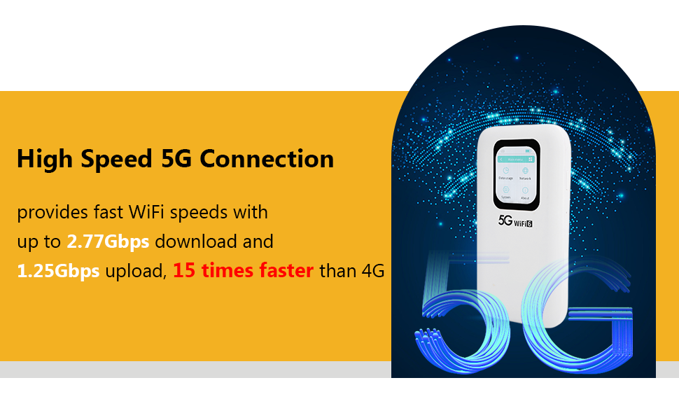 5G Wi Fi Mobile Hotspot, Portable Wi Fi 6 Router for Travel Supports up to 16 De... 14 1