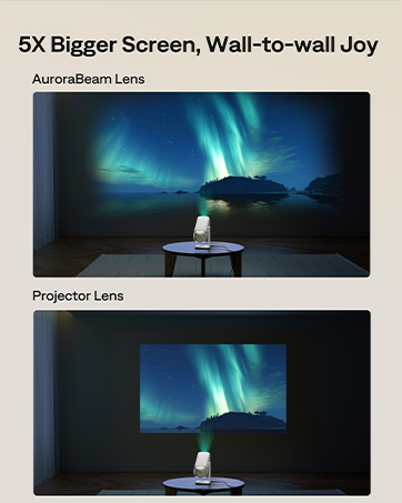 Google TV Projector for Outdoor Movies