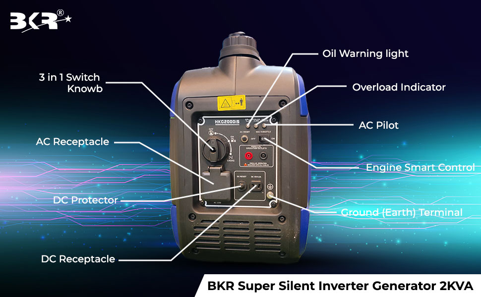 GENSET