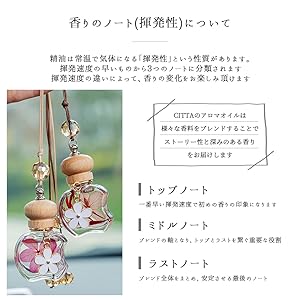 Amazon | 【CITTA公式】 吊り下げ アロマ 車用 アロマ