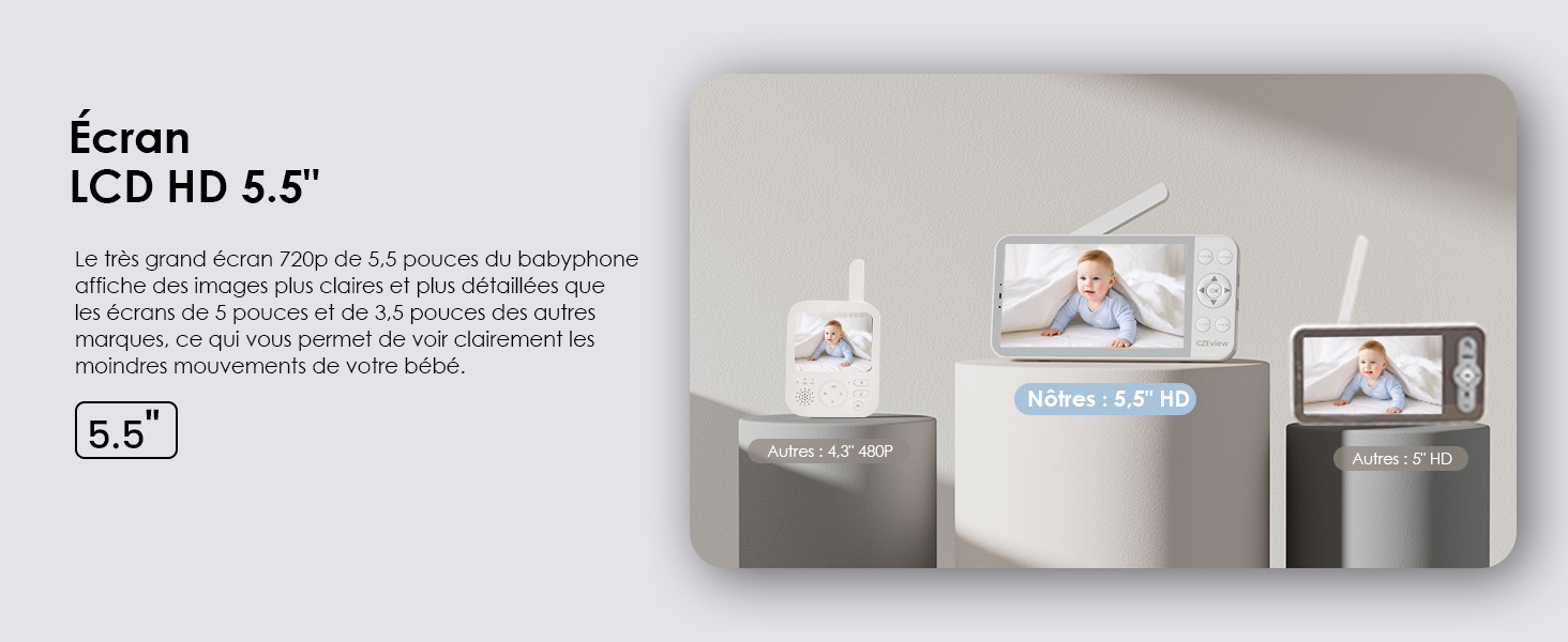 Czeview babyphone
