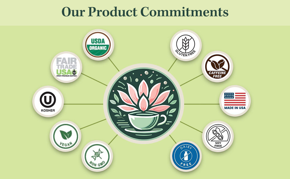 Kosher, Fair Trade USA, USDA Organic, Gluten Free, Made in USA, Dairy Free, Non GMO, Caffeine Free